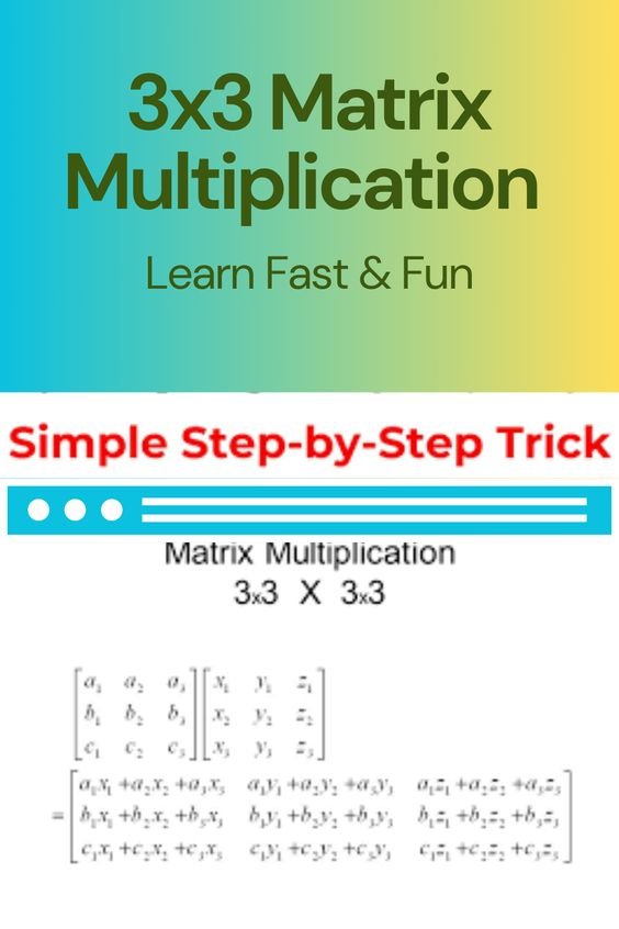 3x3 Matrix Multiplication Learn math fast Cool math Playground art project math worksheets