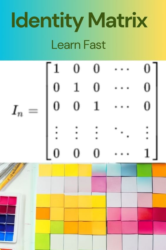 Cool math art project Learn math worksheets fast Identity Matrix