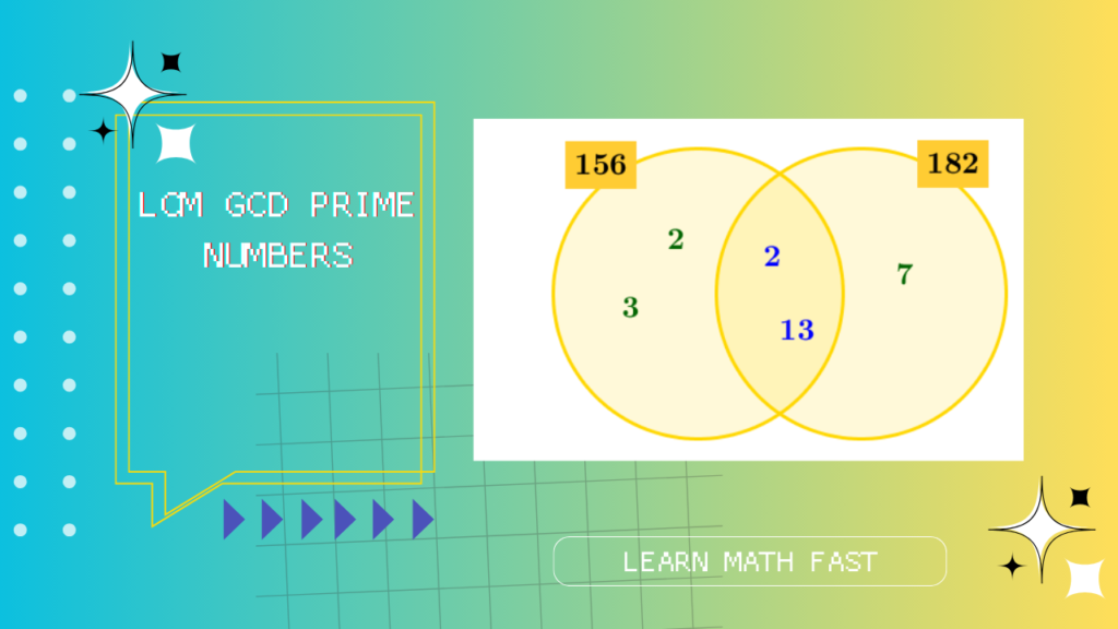 LCM GCD Prime Numbers cool math art Thumbnail