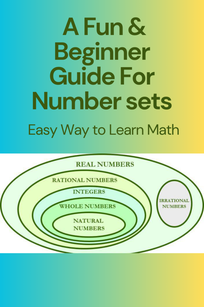 Beginner Guide For Number sets cool math art course