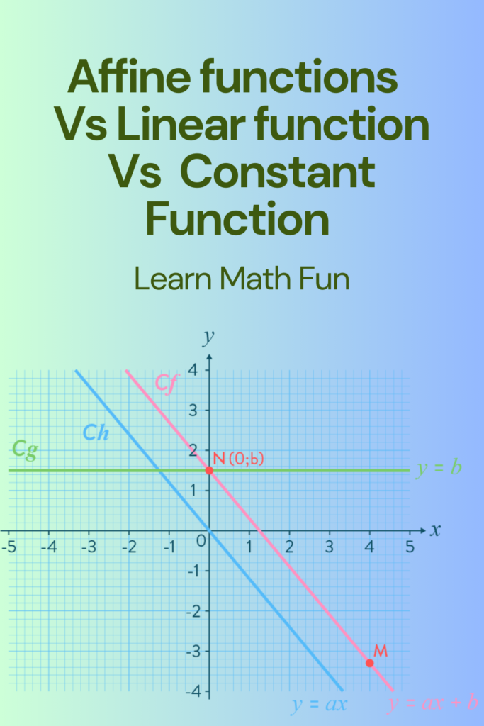 Cool math art Affine function vs Linear function vs Constant Function