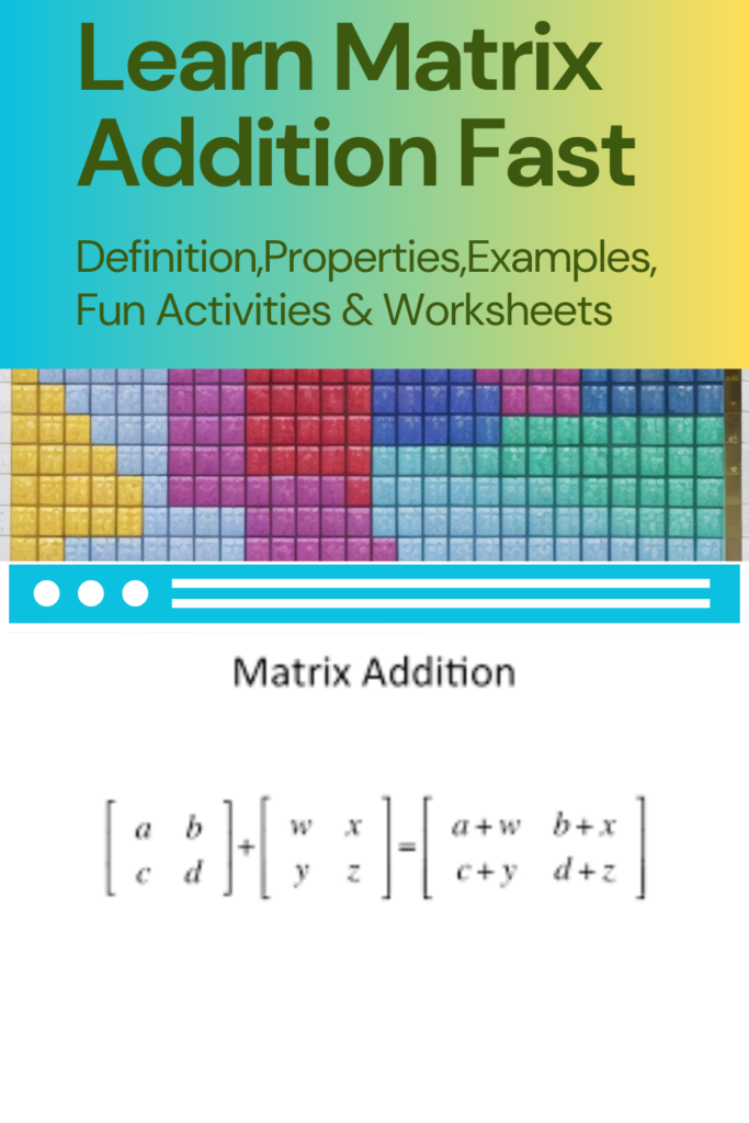 Rules of Matrix Addition cool math art Learn math fast